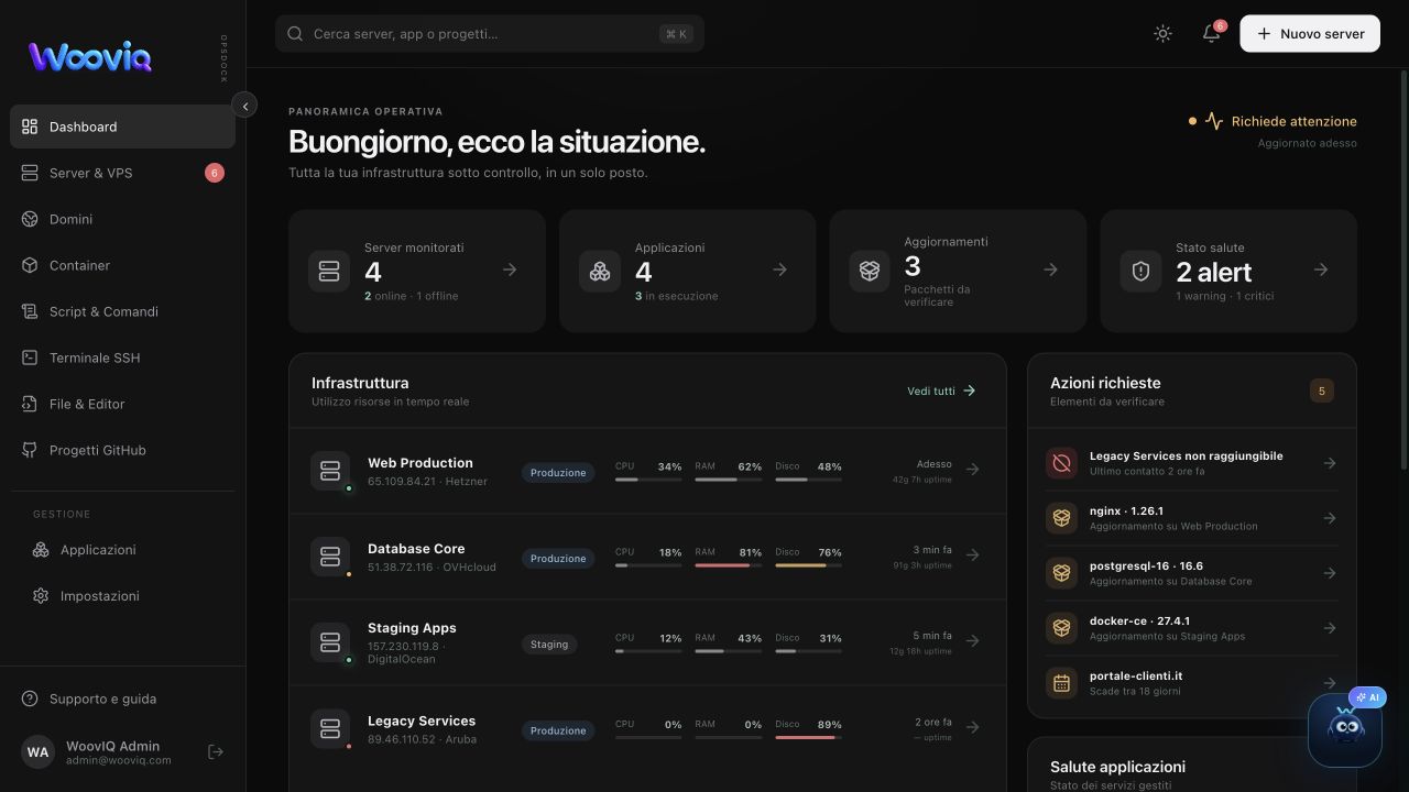 Dashboard OpsDock